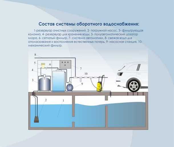 undefined4. Окончательная очистка</strong><noscript><img src=