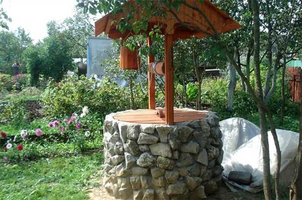 3. Отдаленность от источников загрязнения