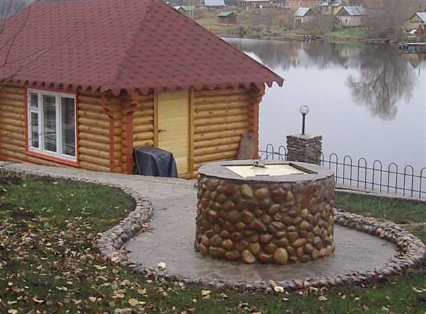 Выбор места для колодца