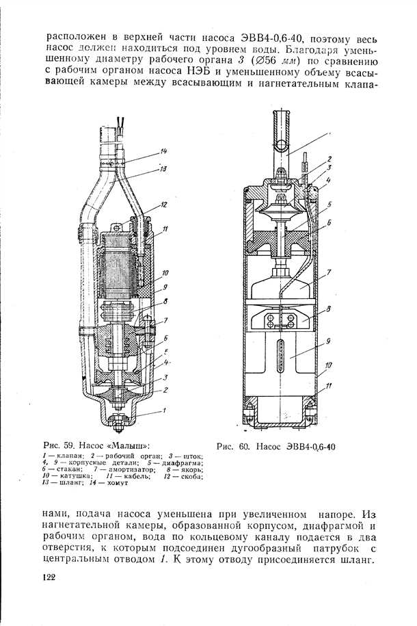 Основные преимущества насоса