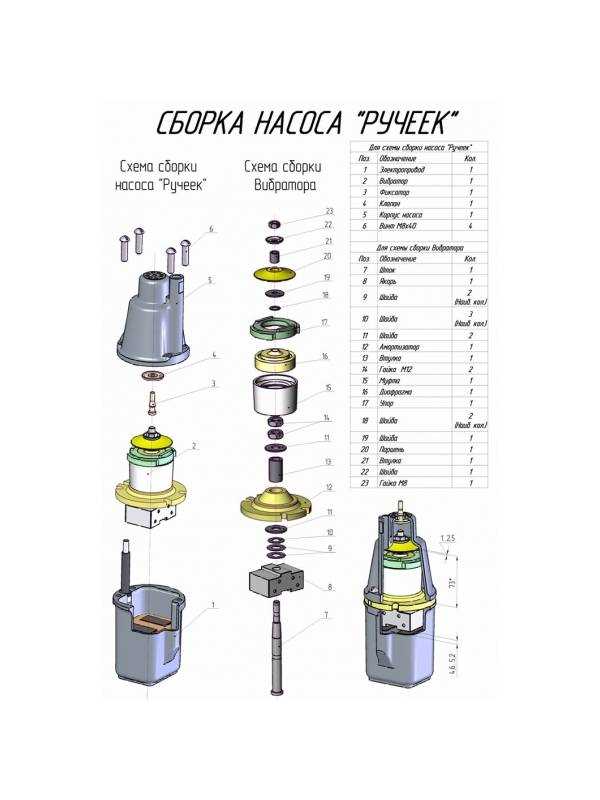 Описание насоса малыш для быстрого и эффективного соединения и перемещения жидкостей Описание насоса малыш