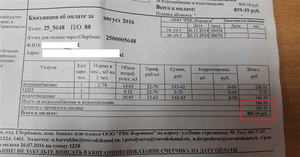 Финансовая помощь