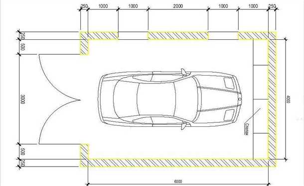 2. Проблемы с изоляцией
