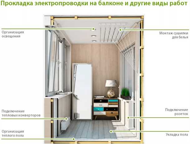 Очистка и устранение дефектов