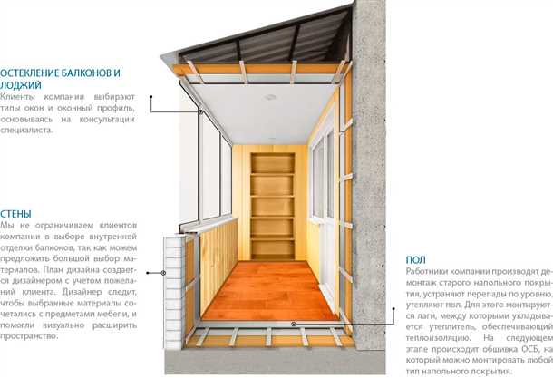 Расчет количества материалов
