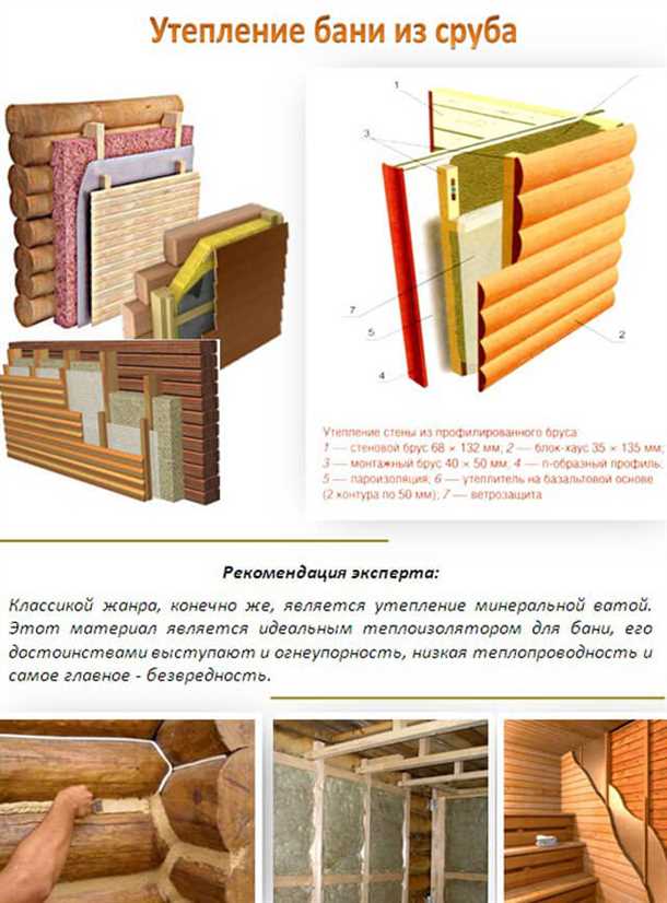 Отделка бани из бревна своими руками пошаговая инструкция и полезные советы