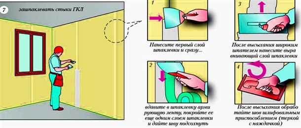 Обклеивание обоями гипсокартона с учетом рисунка и сопротивления искажениям