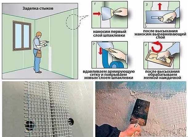 Шпаклевание гипсокартона перед обклеиванием обоями