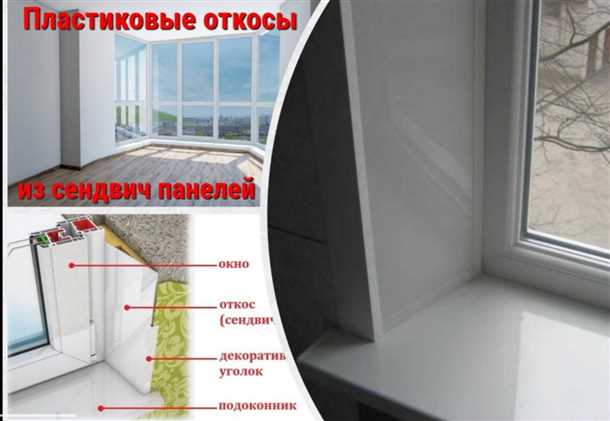Отделка откосов пластиковых окон: выбор материалов и способы обустройства