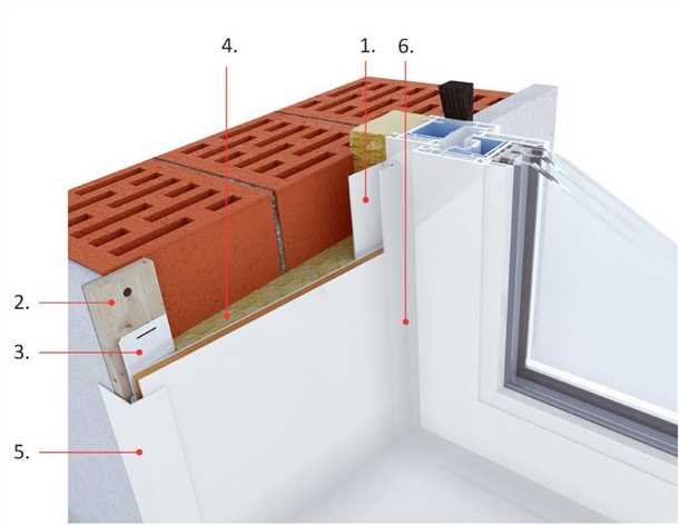 Повышение энергетической эффективности помещения