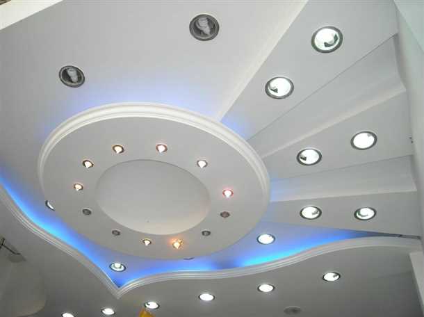 Отделка потолка гипсокартоном