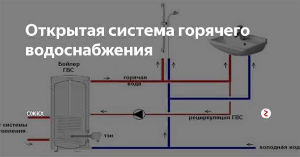 Преимущество 1: Экономическая эффективность