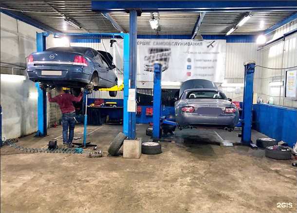 Список необходимого оборудования: