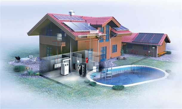 Умные системы управления водоснабжением