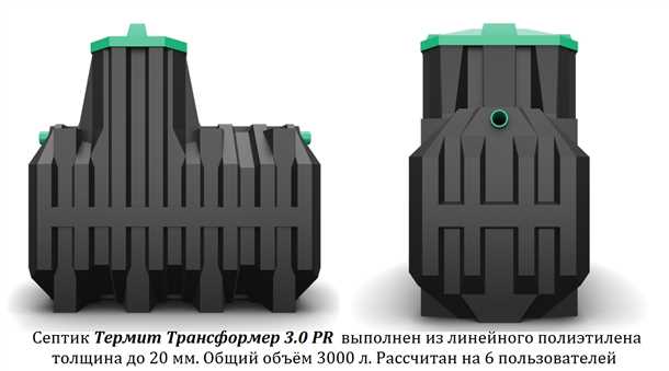 2. Режим работы