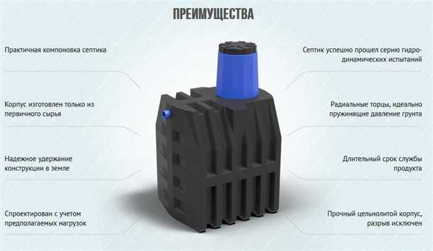 1. Установка септика