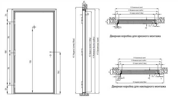 Комбинированные решения