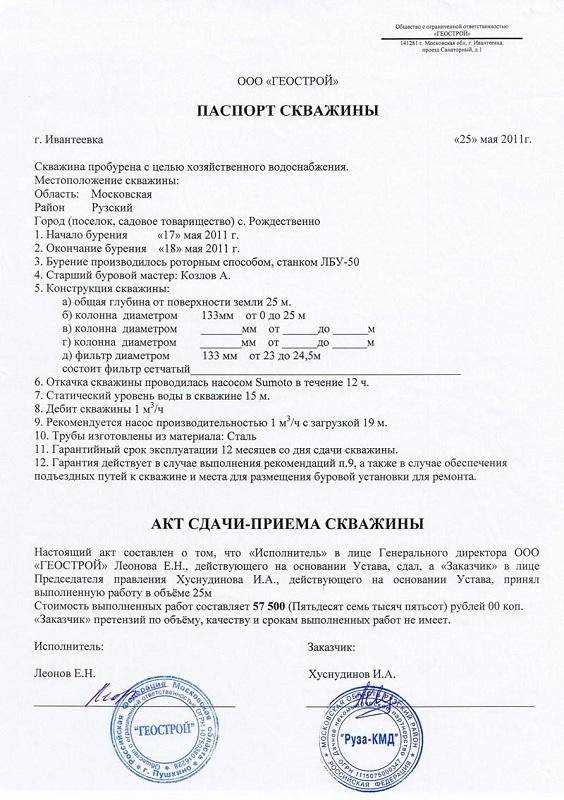 Законодательные требования к паспорту скважины