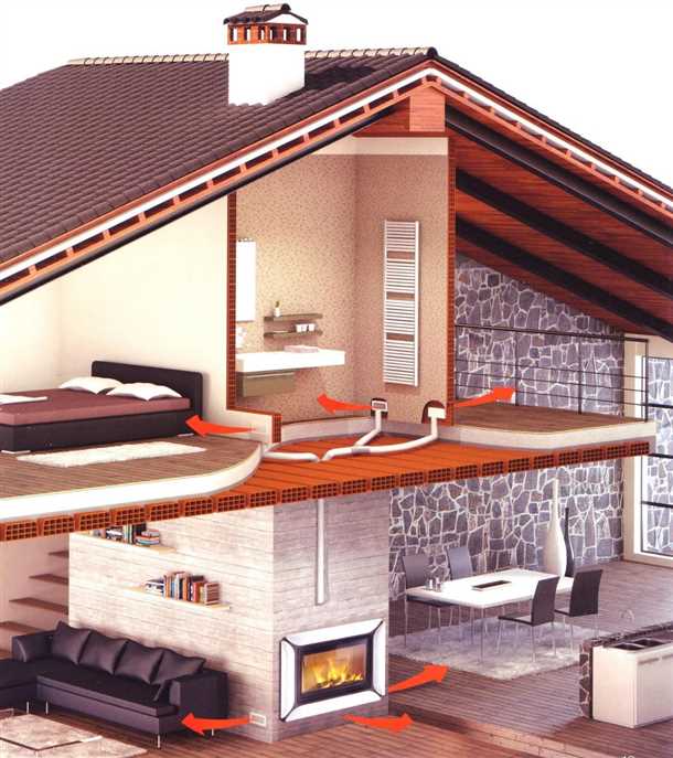 1. Безопасность