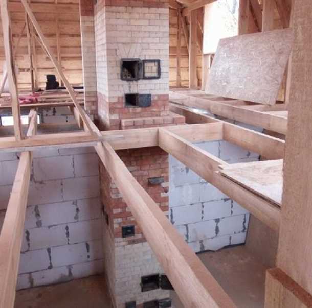 Вентиляция и дымоход