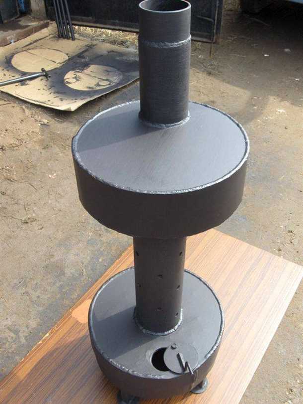 Удобство использования