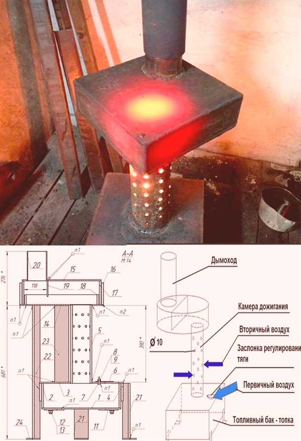 Эффективность и надежность