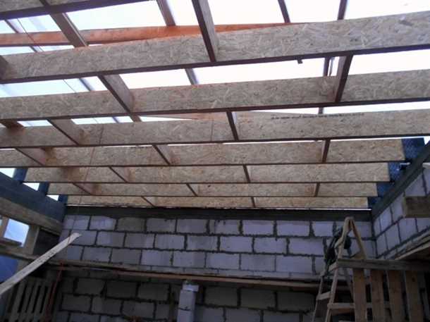 3. Дополнительное пространство для хранения