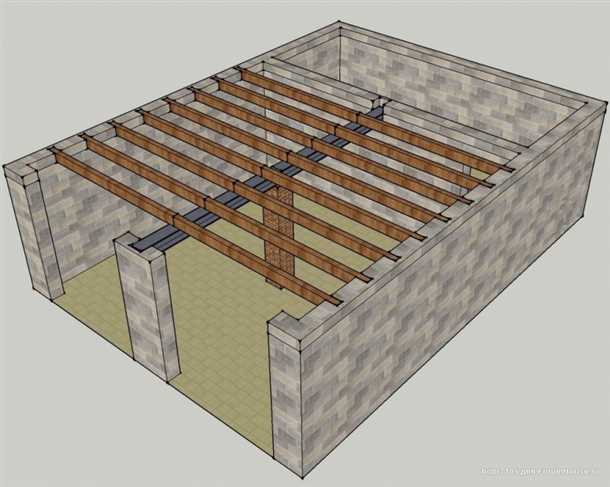 Перекрытие гаража: виды и особенности