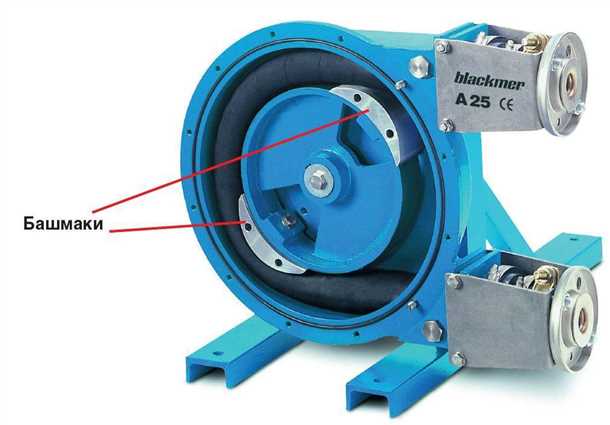 Что такое перистальтический насос