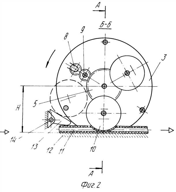 Проект 3: Дозатор жидкостей