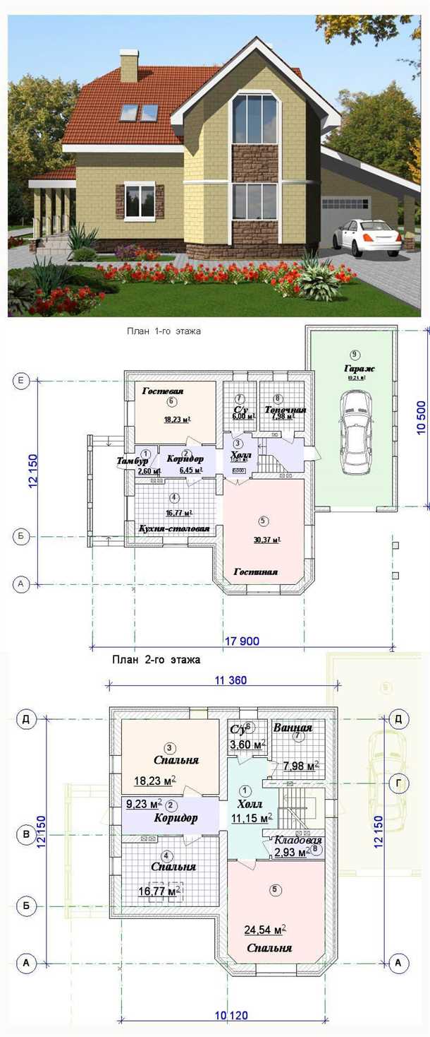 1. Высота потолков