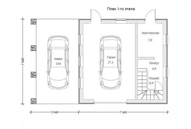1. Расстояние до дома.