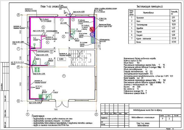 План водоснабжения и канализации