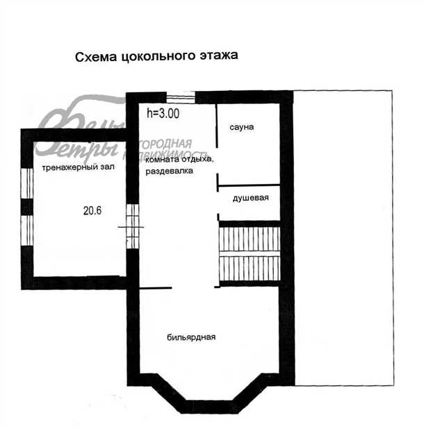 Основные аспекты планировки цокольного этажа в частном доме Планировка цокольного этажа частного дома