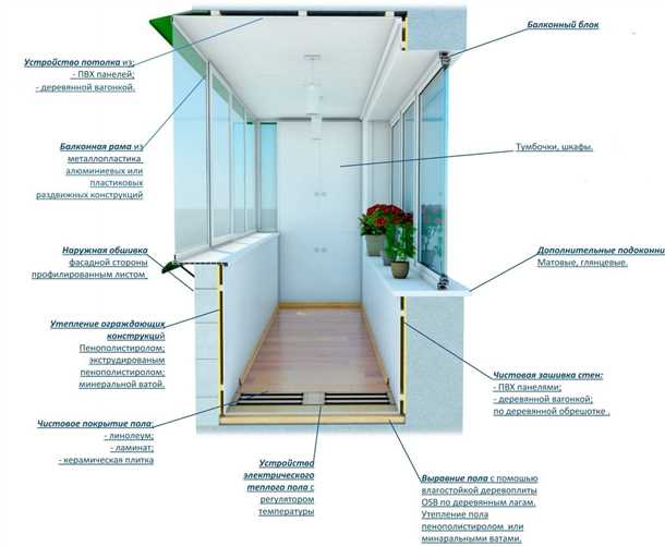 Удобство и простота монтажа