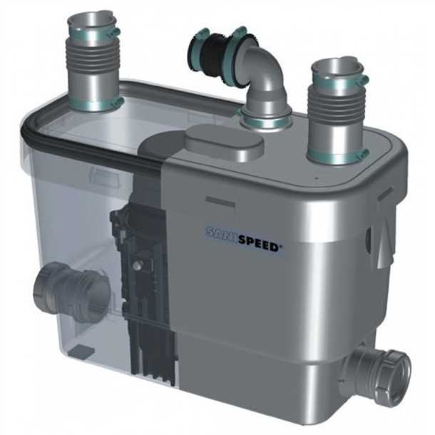 1. Ежедневное обслуживание