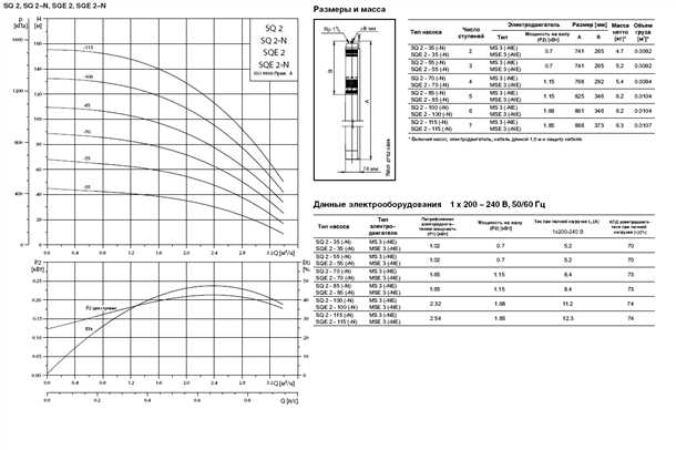 1. Определите требуемую производительность насоса