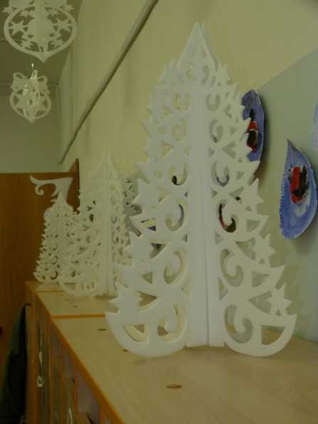 3. Подставки для горячих предметов