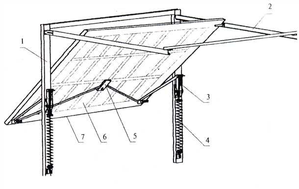 Плюсы и минусы самодельных ворот