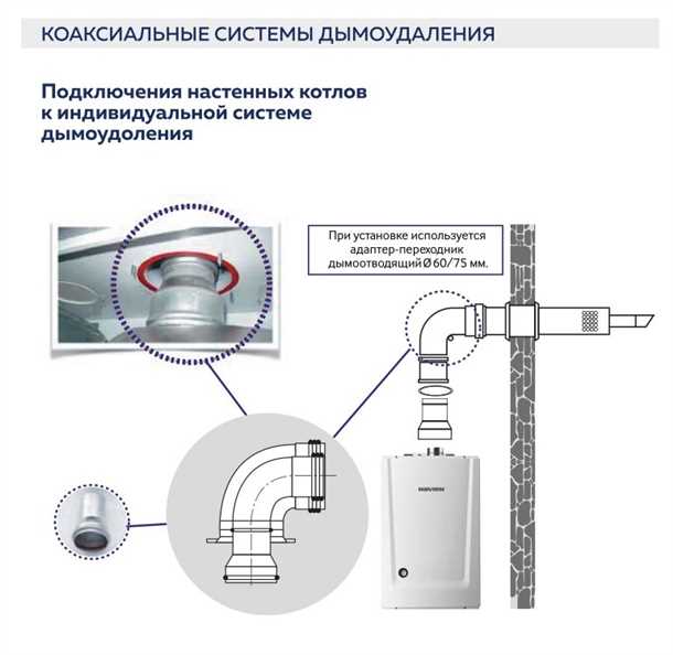2. Удобство установки и обслуживания