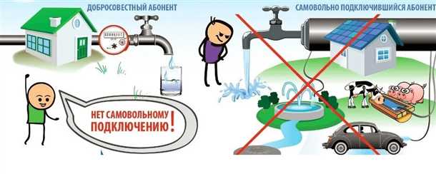 Подключение к водоснабжению