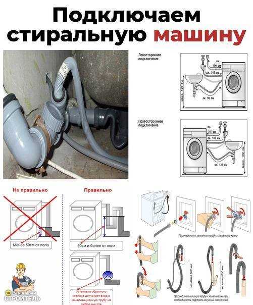 Шаг 2: Подготовка к подключению