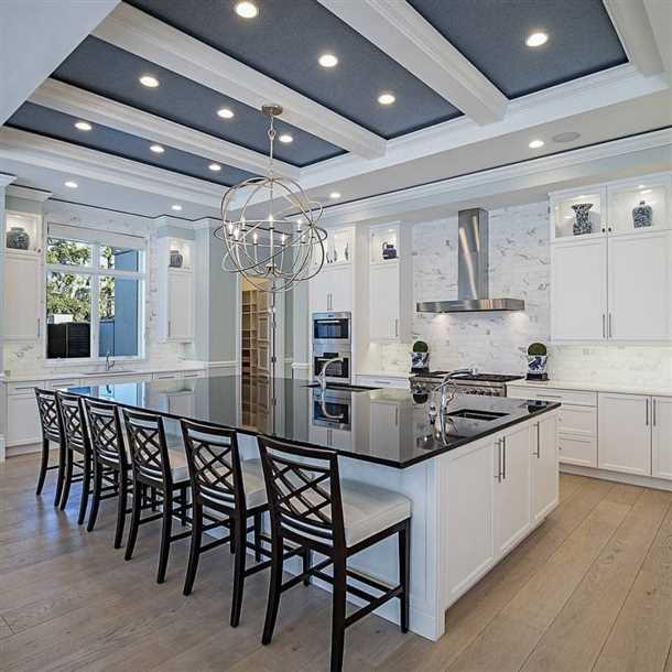 Оптимальная комбинация стиля и функциональности