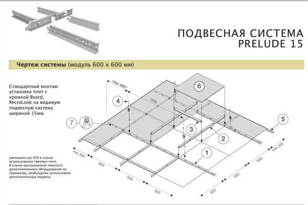 1. Гигиеническая безопасность