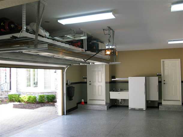 Простота установки