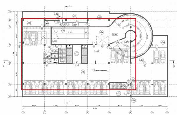 2. Функциональность и удобство использования