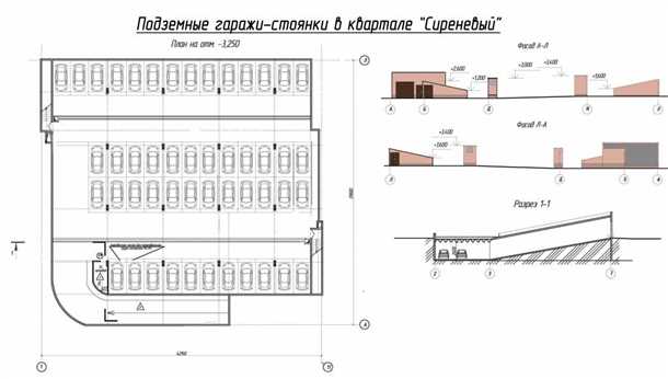 1. Геологический чертеж