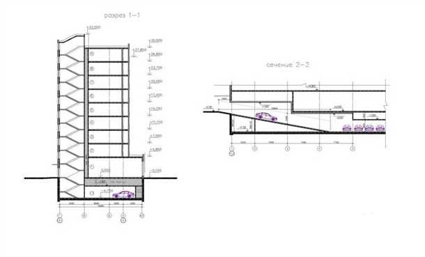 Глубина и размеры
