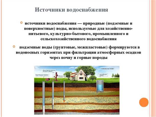 Особенности бурения скважин