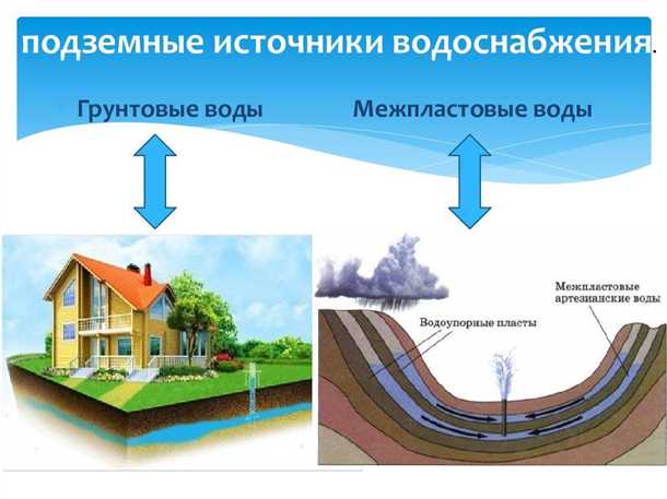 Методы очистки воды для водоснабжения